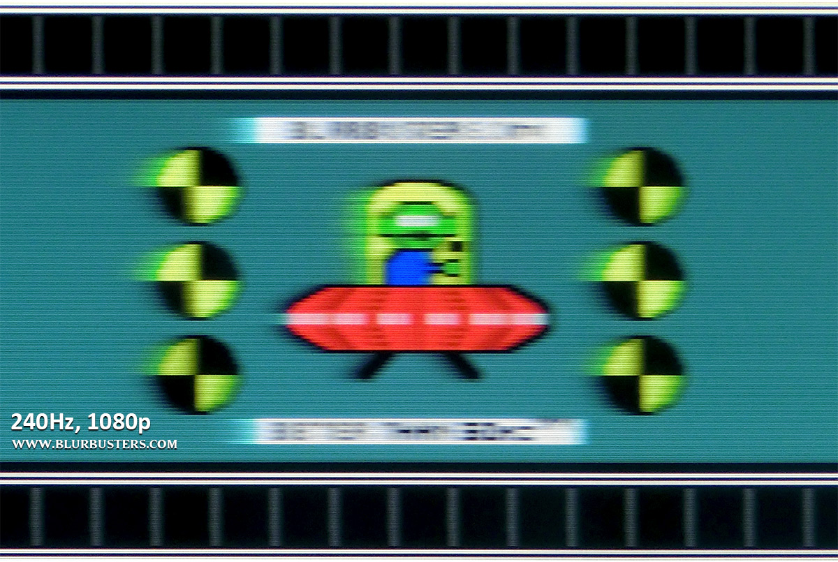 Test Results 4K 120 Hz Display with bonus 1080p 240 Hz & 540p 480 Hz